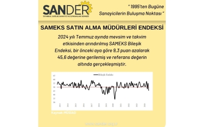 Sameks Satın Alma Müdürleri Endeksi