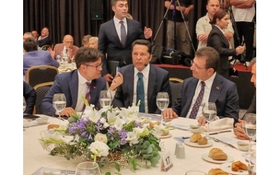 Ortak Akıl Zirvesi